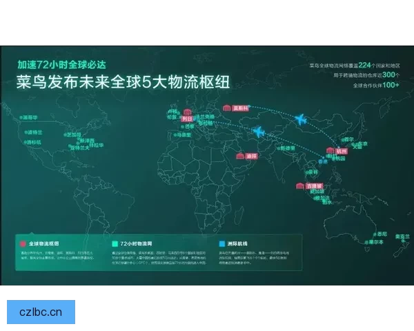 “海陆空”智慧联动：多式联运，重塑全球物流新格局